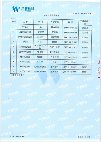 正壓送風(fēng)口檢測(cè)報(bào)告