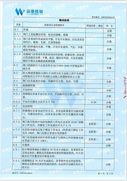 正壓送風(fēng)口檢測(cè)報(bào)告